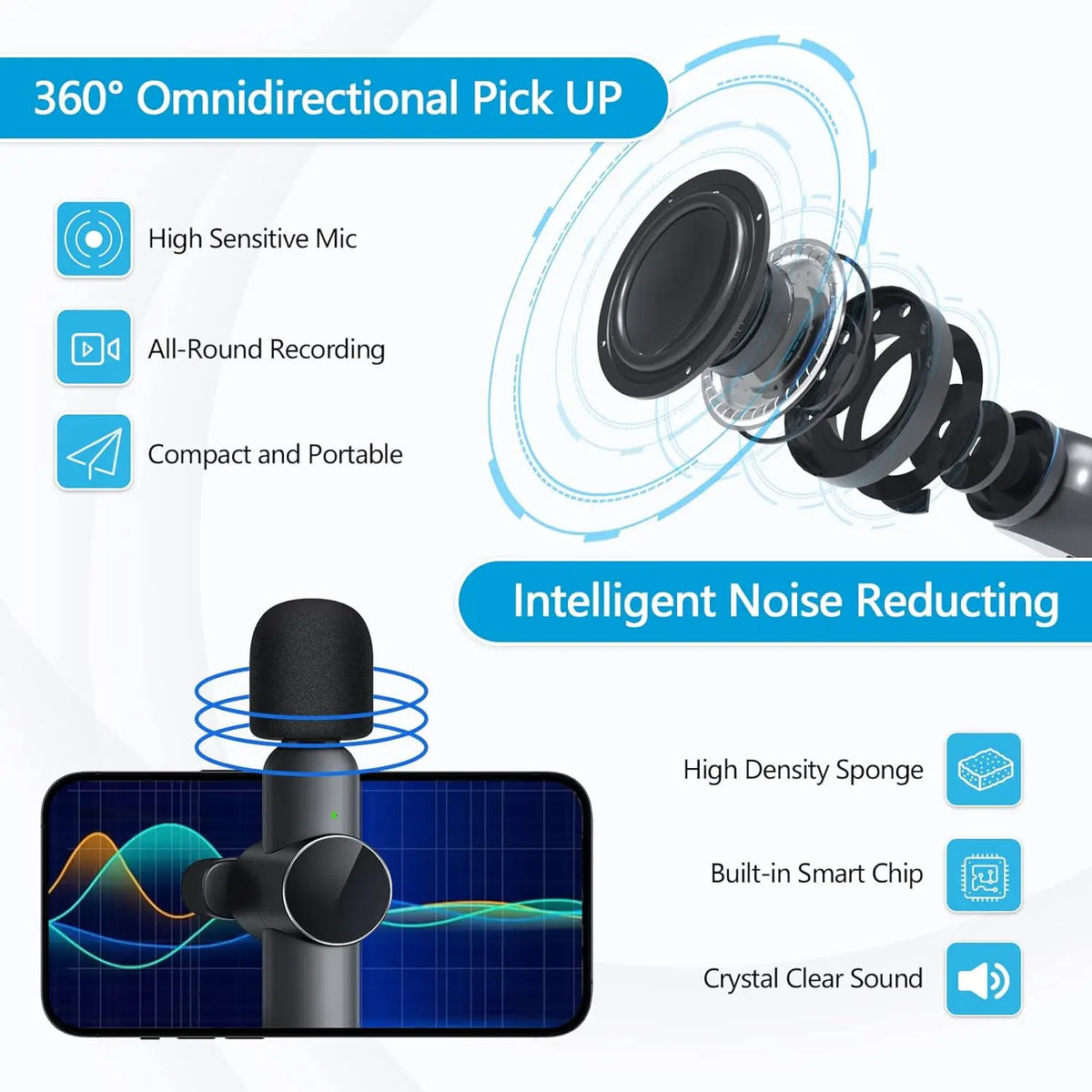 Portable Wireless Lavalier Microphone, 1 Set Professional Wireless Collar Clip Mic for Iphone & Android Phone, Plug-Play Lapel Mic for Video Recording, Teaching, Interviews, Podcast, Tiktok & Vlog, Gift
